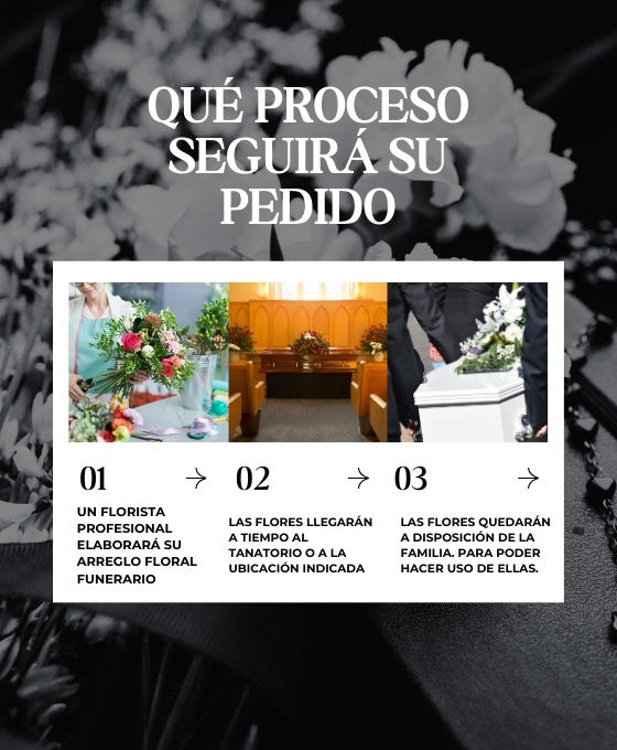 Envío de flores funerarias a los tanatorios de Cáceres